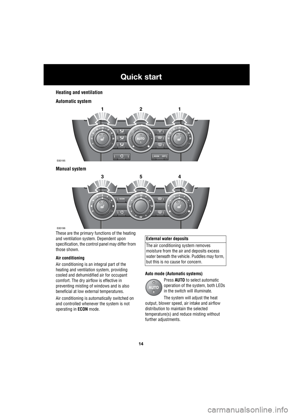 LAND ROVER FRELANDER 2 2006  Repair Manual 14
Quick start
L
Heating and ventilation 
Automatic system 
Manual system
These are the primary functions of the heating  
and ventilation syst  em. Dependent upon  
specification, the contro  l panel