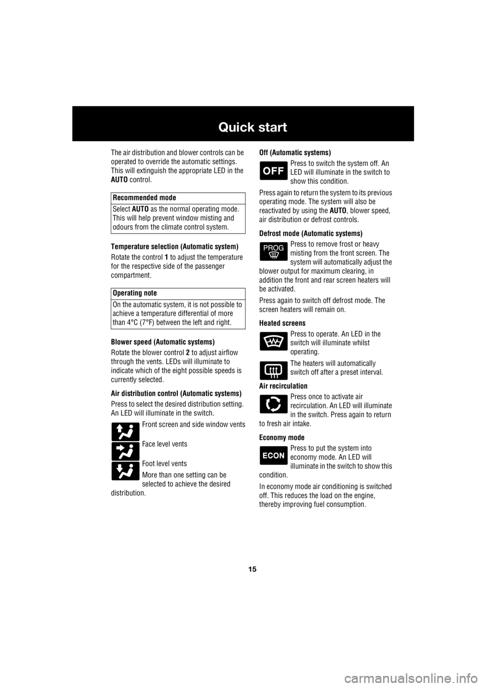 LAND ROVER FRELANDER 2 2006  Repair Manual 15
Quick start
R
The air distribution and blower controls can be  
operated to override the automatic settings.  
This will extinguish the appropriate LED in the 
AUTO   control. 
Temperature selectio