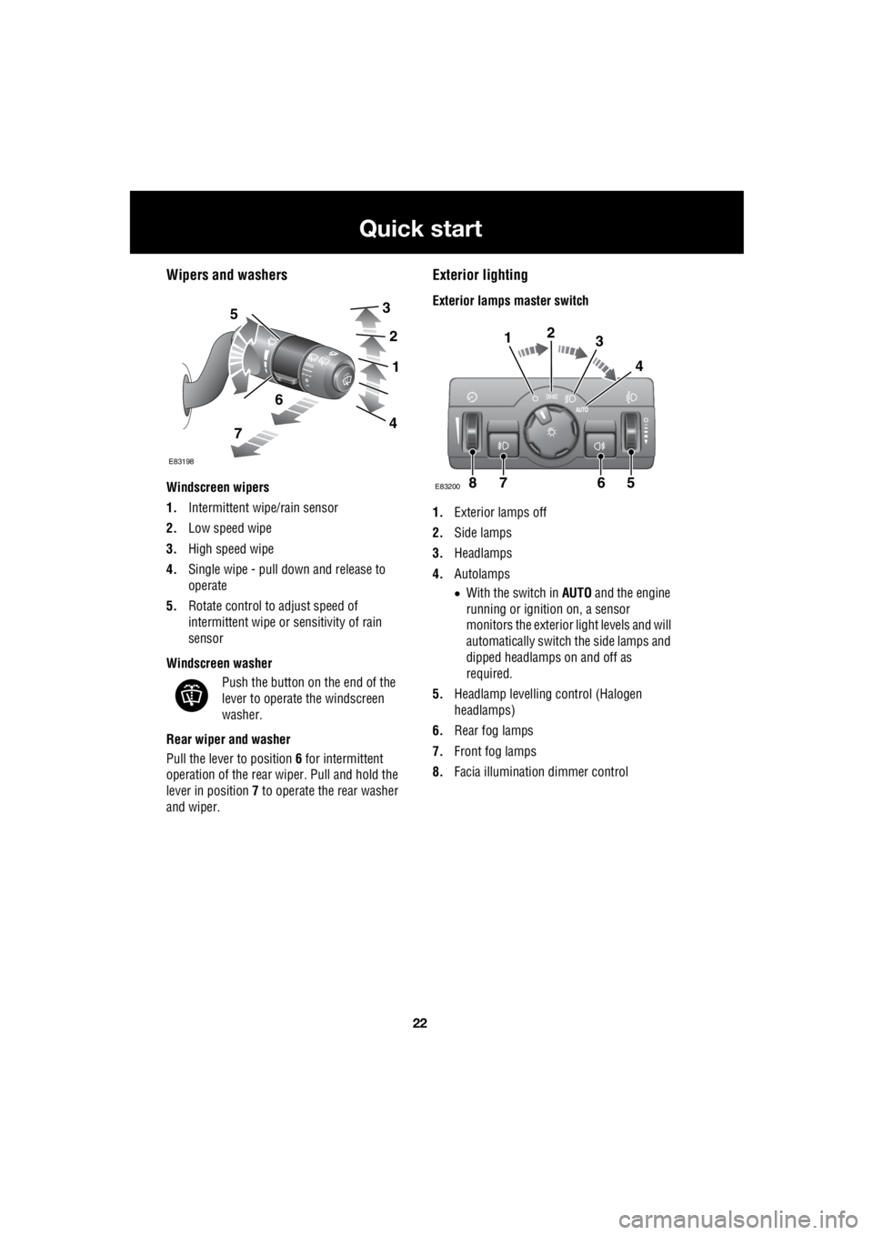 LAND ROVER FRELANDER 2 2006  Repair Manual 22
Quick start
L
Wipers and washers
Windscreen wipers 
1.  Intermittent wipe/rain sensor 
2.  Low speed wipe 
3.  High speed wipe 
4.  Single wipe - pull  down and release to  
operate 
5.  Rotate con