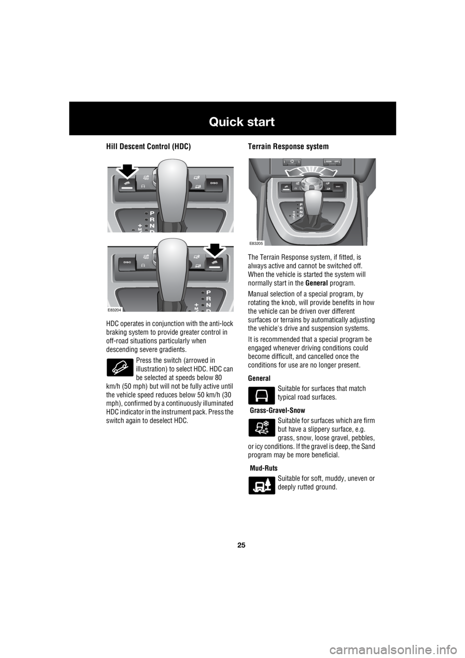 LAND ROVER FRELANDER 2 2006  Repair Manual 25
Quick start
R
Hill Descent Control (HDC)
HDC operates in conjunction with the anti-lock  
braking system to provide greater control in  
off-road situations particularly when  
descending severe gr