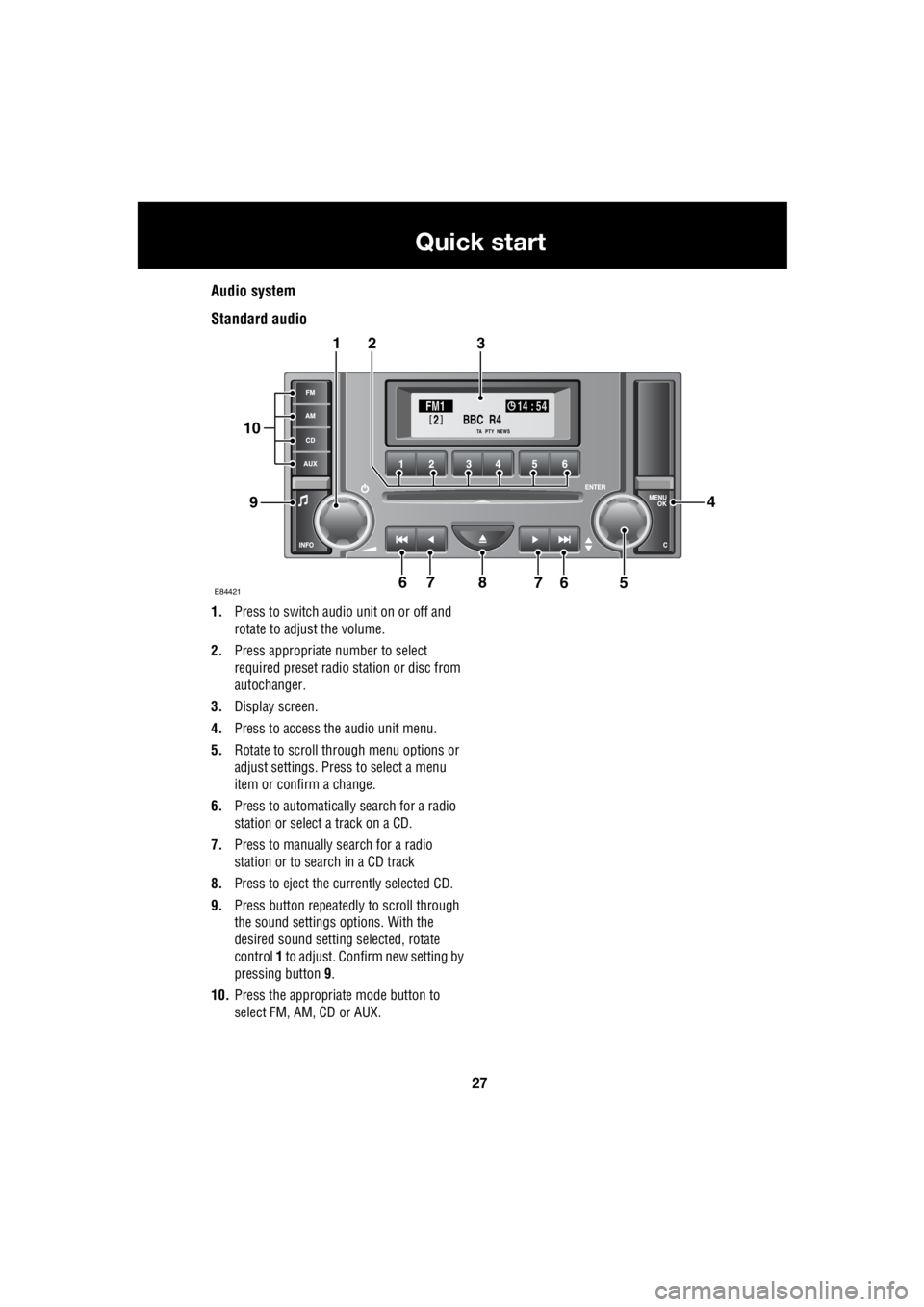 LAND ROVER FRELANDER 2 2006  Repair Manual 27
Quick start
R
Audio system 
Standard audio
1.  Press to switch audio unit on or off and  
rotate to adjust the volume. 
2.  Press appropriate number to select  
required preset radio station or dis