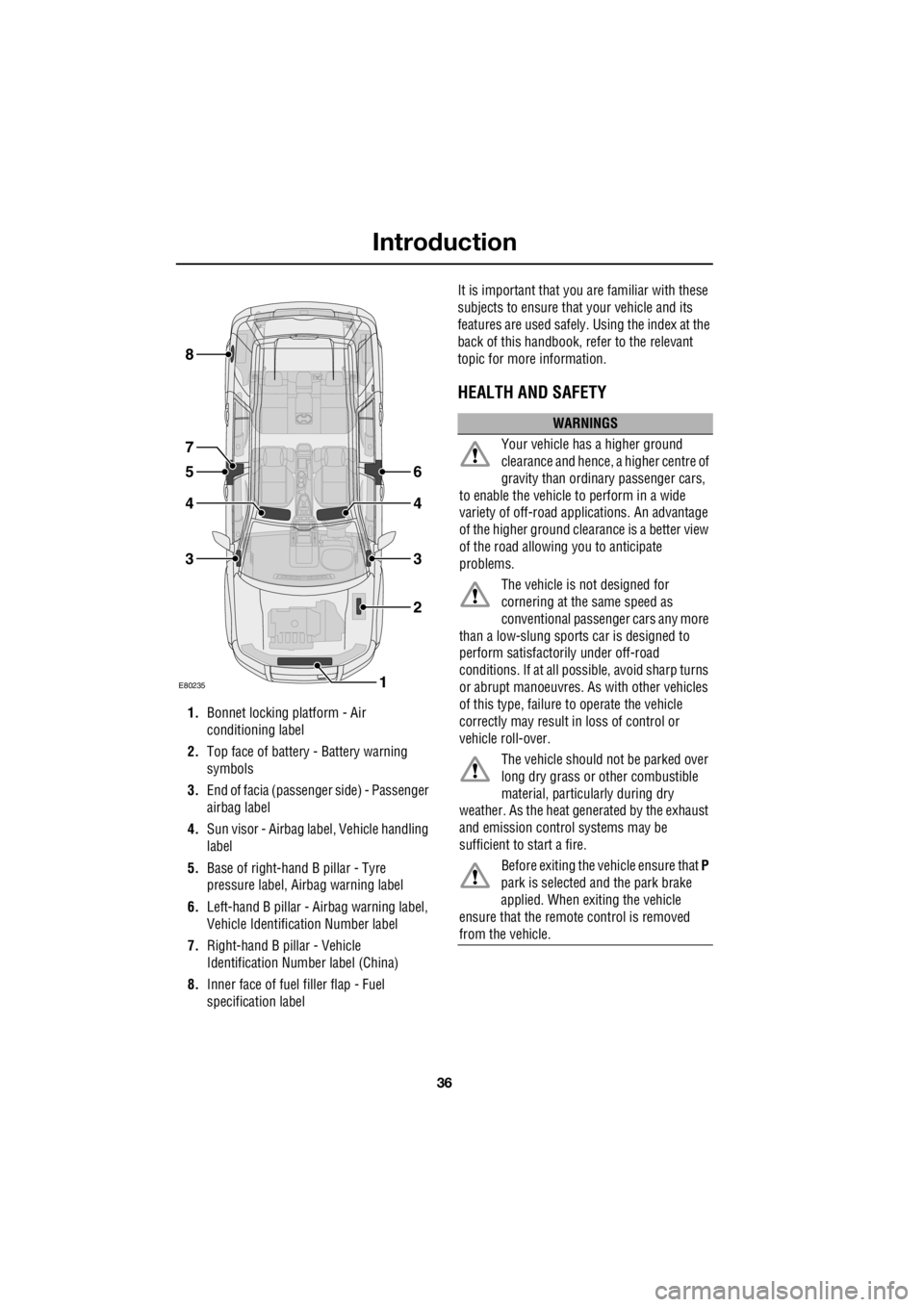 LAND ROVER FRELANDER 2 2006  Repair Manual Introduction
36
L
1. Bonnet locking platform - Air  
conditioning label 
2.  Top face of battery  - Battery warning  
symbols 
3.  End of facia (passenger side) - Passenger  
airbag label  
4.  Sun vi