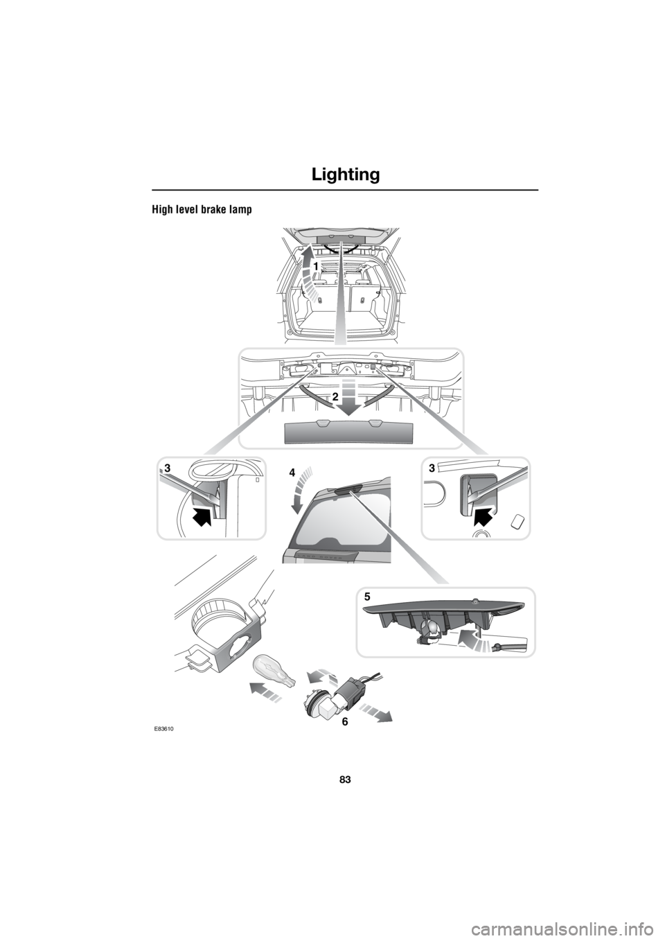 LAND ROVER FRELANDER 2 2006  Repair Manual 83
Lighting
R
High level brake lamp
6
1
E83610
2
34
5
3 