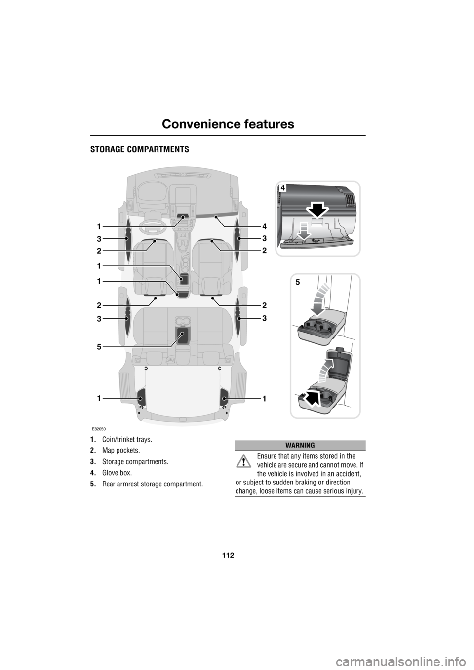 LAND ROVER FRELANDER 2 2006  Repair Manual Convenience features
112
L
STORAGE COMPARTMENTS
1. Coin/trinket trays. 
2.  Map pockets. 
3.  Storage compartments. 
4.  Glove box. 
5.  Rear armrest storage compartment.
E82050
1
3
1
1
2
3
1
4
3
2
3
