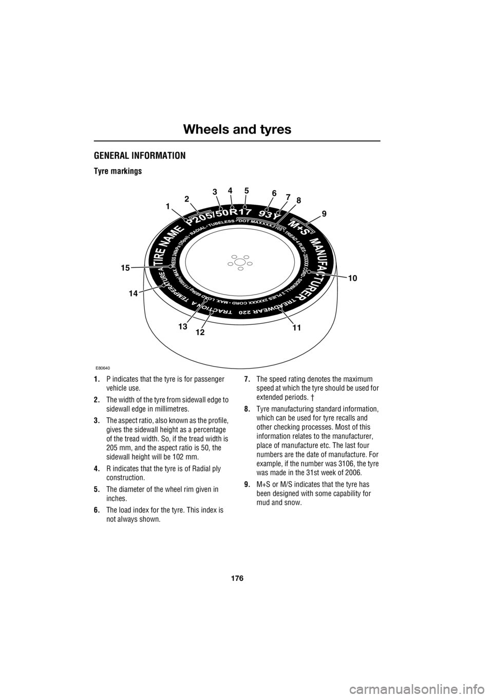 LAND ROVER FRELANDER 2 2006  Repair Manual Wheels and tyres
176
L
Wheels and tyresGENERAL INFORMATION
Tyre markings
1. P indicates that the tyre is for passenger  
vehicle use. 
2.  The width of the tyre fr om sidewall edge to  
sidewall edge 