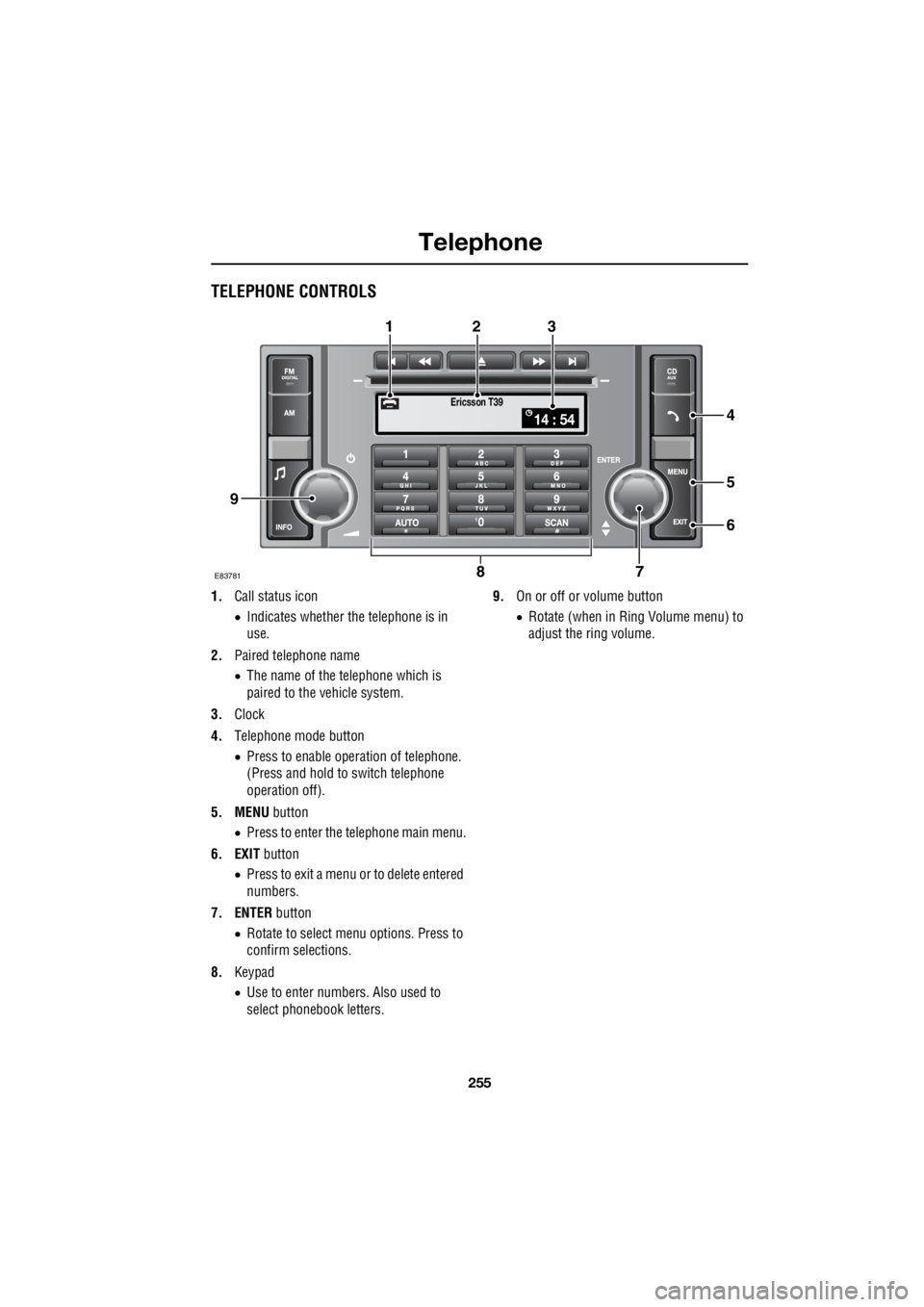 LAND ROVER FRELANDER 2 2006  Repair Manual 255
Telephone
R
TELEPHONE CONTROLS
1. Call status icon 
•  Indicates whether the telephone is in  
use. 
2.  Paired telephone name 
•  The name of the  telephone which is  
paired to the vehicle s