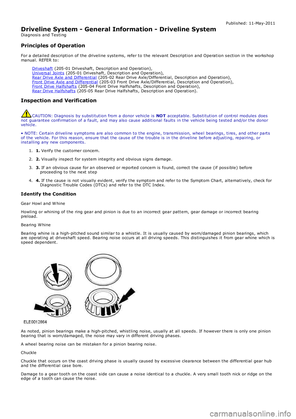 LAND ROVER FRELANDER 2 2006  Repair Manual Publi s hed: 11-May-2011
Driveline System - General Information - Driveline System
Diagnosi s  and Tes ti ng
Principles of Operation
For a detail ed descripti on of the driveli ne s ys t ems , refer t