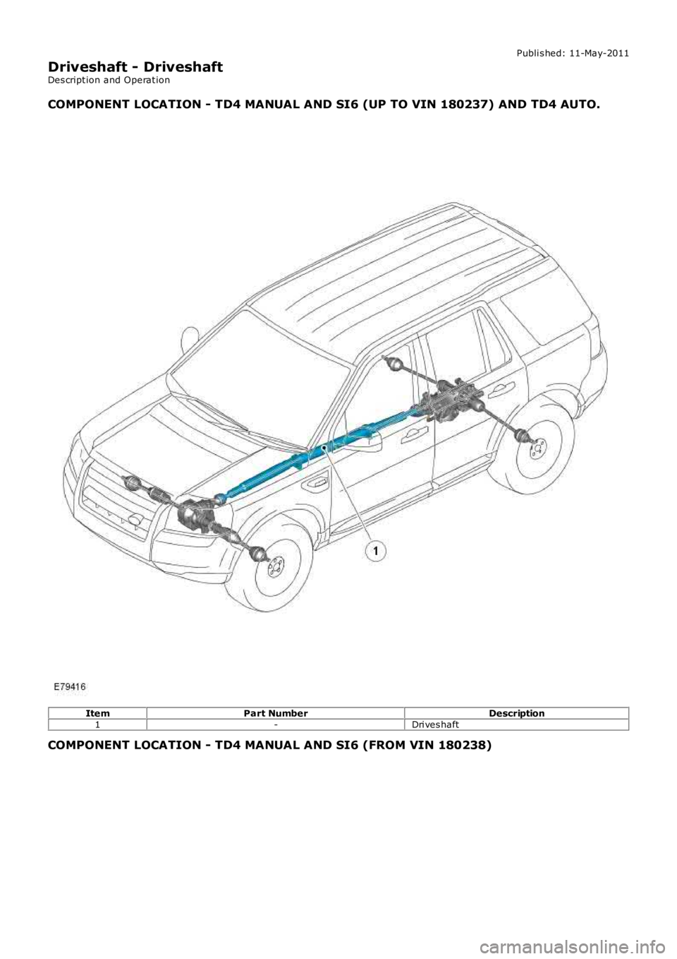 LAND ROVER FRELANDER 2 2006  Repair Manual Publi s hed: 11-May-2011
Driveshaft - Driveshaft
Des cript ion and Operat ion
COMPONENT LOCATION - TD4 MANUAL AND SI6 (UP TO VIN 180237) AND TD4 AUTO.
ItemPart NumberDescription1-Dri ves haft
COMPONEN