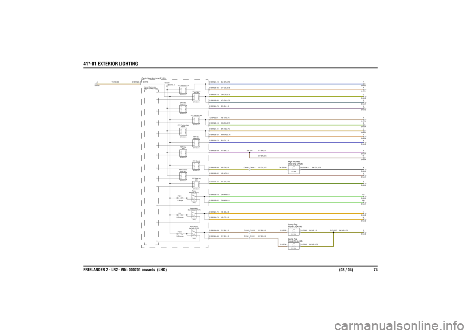 LAND ROVER FRELANDER 2 2006  Repair Manual 417-01 EXTERIOR LIGHTINGFREELANDER 2 - LR2 - VIN: 000201 onwards  (LHD) (03 / 04) 74
YE-RD,6.0
VT-BN,0.75
VT-BN,1.5
GY-BN,1.0GY-BN,1.0
GN-WH,1.0YE-OG,1.5YE-OG,1.5GN-WH,1.0BN-GN,0.75YE-VT,0.5
YE-GY,0.7