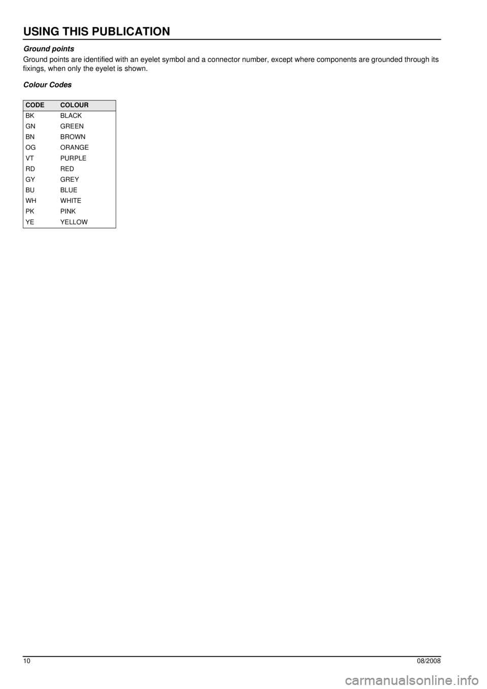 LAND ROVER FRELANDER 2 2006  Repair Manual USING THIS PUBLICATION 
1008/2008
Ground points
Ground points are identified with an eyelet symbol and a connector number, except where components are grounded through its 
fixings, when only the eyel
