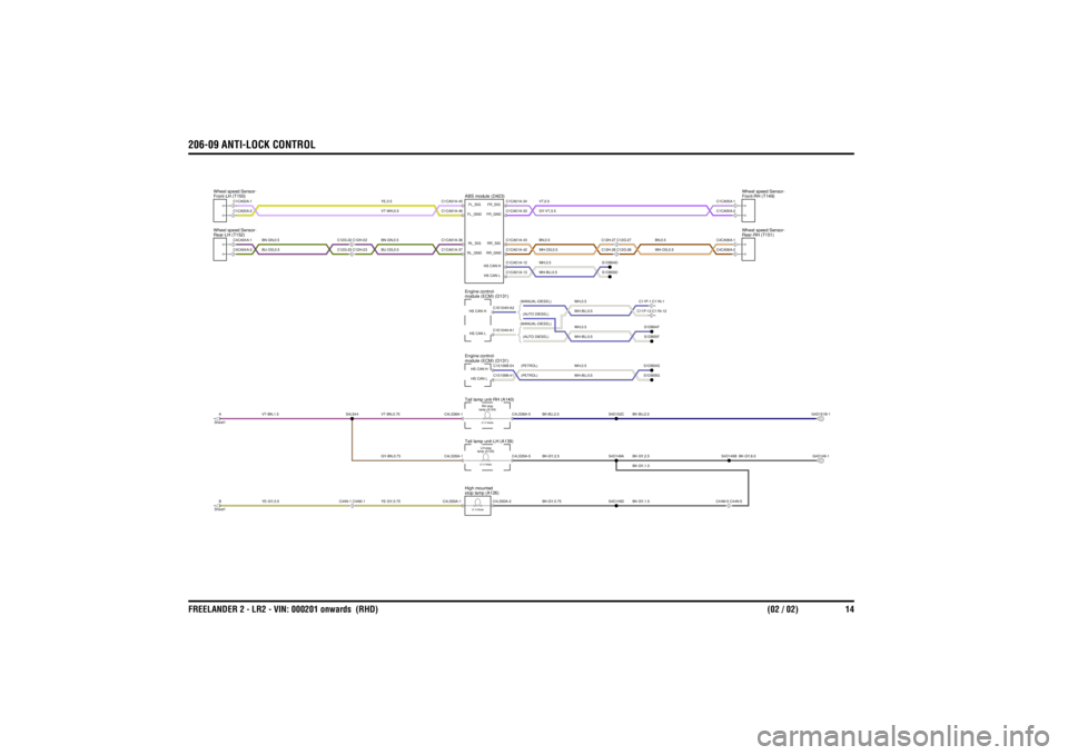 LAND ROVER FRELANDER 2 2006  Repair Manual 206-09 ANTI-LOCK CONTROLFREELANDER 2 - LR2 - VIN: 000201 onwards  (RHD) (02 / 02) 14
BK-GY,2.5BK-BU,2.5BK-GY,0.75
VT-BN,1.5YE-GY,0.5
YE-GY,0.75VT-BN,0.75GY-BN,0.75
BK-GY,6.0
BK-BU,2.5BK-GY,1.5BK-GY,1.