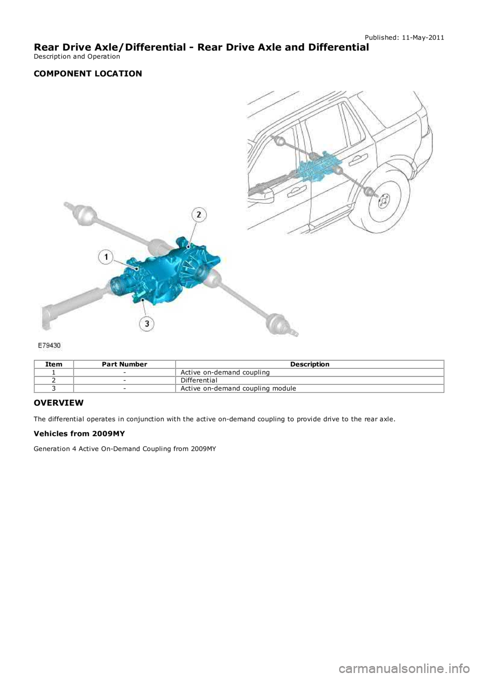 LAND ROVER FRELANDER 2 2006  Repair Manual Publi s hed: 11-May-2011
Rear Drive Axle/Differential - Rear Drive Axle and Differential
Des cript ion and Operat ion
COMPONENT LOCATION
ItemPart NumberDescription
1-Acti ve on-demand coupli ng2-Diffe