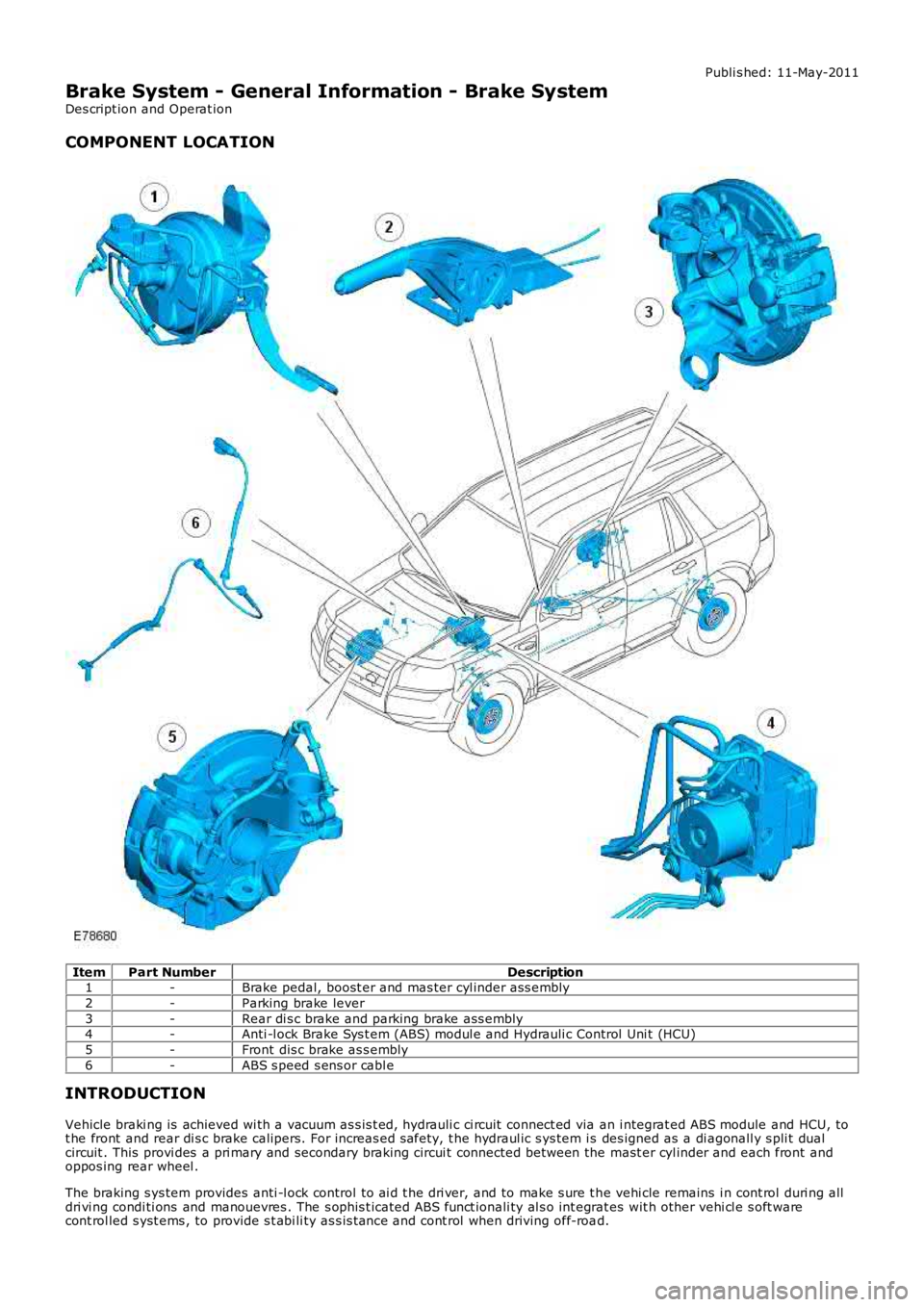 LAND ROVER FRELANDER 2 2006 Repair Manual Publi s hed: 11-May-2011
Brake System - General Information - Brake System
Des cript ion and Operat ion
COMPONENT LOCATION
ItemPart NumberDescription1-Brake pedal, boost er and mas ter cyl inder ass e LAND ROVER FRELANDER 2 2006 Repair Manual Publi s hed: 11-May-2011
Brake System - General Information - Brake System
Des cript ion and Operat ion
COMPONENT LOCATION
ItemPart NumberDescription1-Brake pedal, boost er and mas ter cyl inder ass e
