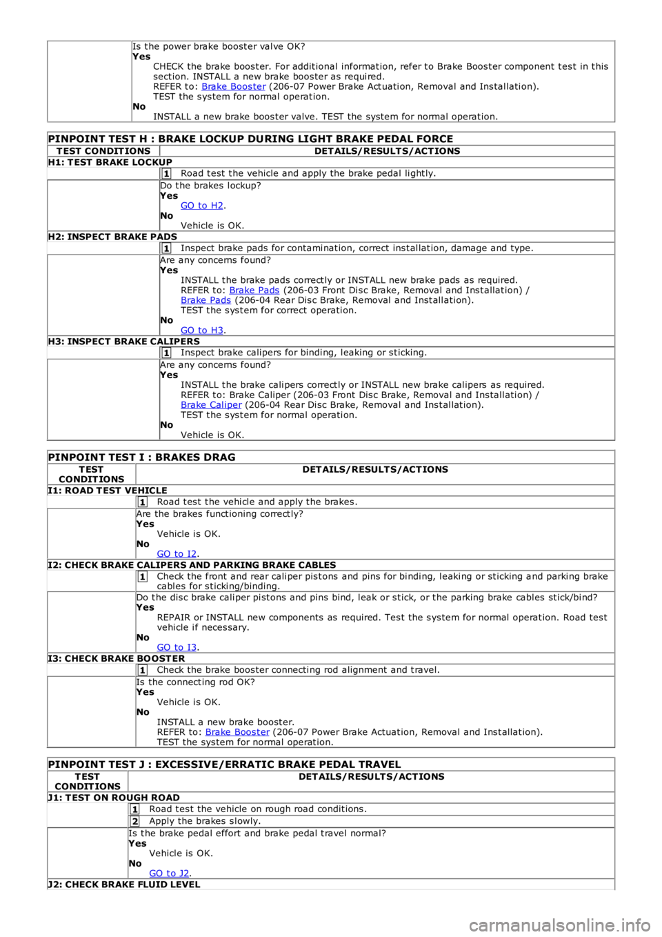 LAND ROVER FRELANDER 2 2006  Repair Manual 1
1
1
1
1
1
1
2
Is  t he power brake boost er val ve OK?YesCHECK the brake boos t er. For addit ional informat ion, refer t o Brake Boos t er component  t es t in t hissect ion. INSTALL a new brake bo