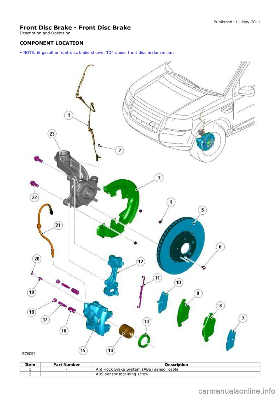 LAND ROVER FRELANDER 2 2006  Repair Manual Publi s hed: 11-May-2011
Front Disc Brake - Front Disc Brake
Des cript ion and Operat ion
COMPONENT LOCATION
• NOTE: i6 gas oli ne front dis c brake s hown; TD4 dies el  front  dis c brake si mil ar