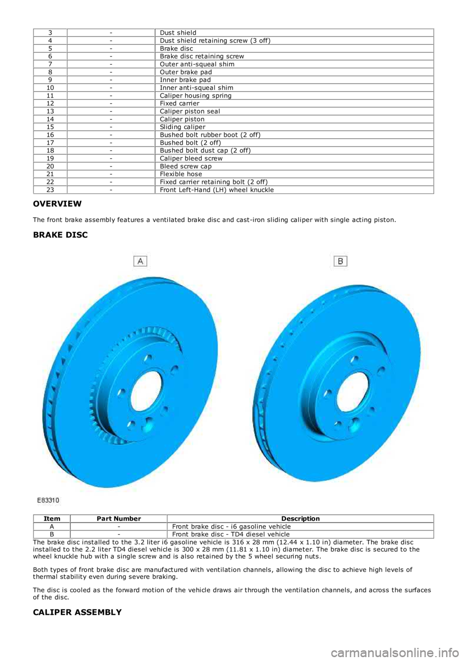 LAND ROVER FRELANDER 2 2006  Repair Manual 3-Dus t  s hiel d
4-Dus t  s hiel d ret aining s crew (3 off)
5-Brake dis c6-Brake dis c ret aini ng screw
7-Outer anti -s queal  s him
8-Outer brake pad9-Inner brake pad
10-Inner ant i-s queal s him
