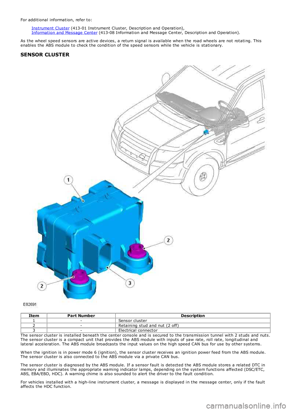 LAND ROVER FRELANDER 2 2006  Repair Manual For addit ional informat ion, refer t o:
Ins trument Clus ter (413-01 Ins t rument  Clus t er, Descripti on and Operat ion),Informat ion and Mes s age Cent er (413-08 Informati on and Mes sage Cent er