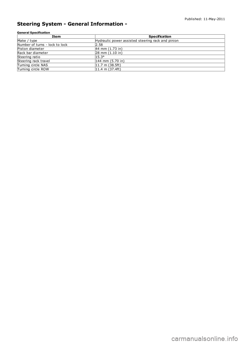 LAND ROVER FRELANDER 2 2006  Repair Manual Publi s hed: 11-May-2011
Steering System - General Information -
General SpecificationItemSpecification
Make / t ypeHydrauli c power as s is t ed s teeri ng rack and pini on
Number of turns  - lock t 