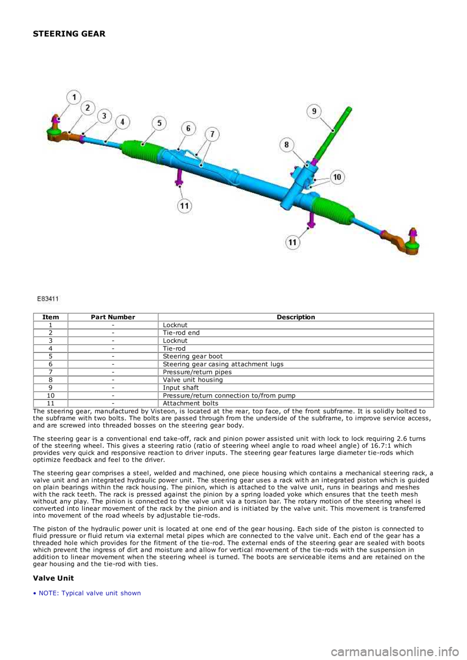 LAND ROVER FRELANDER 2 2006  Repair Manual STEERING GEAR
ItemPart NumberDescription
1-Locknut2-Tie-rod end
3-Locknut
4-Tie-rod5-Steering gear boot
6-Steering gear cas ing at t achment lugs
7-Pres s ure/return pipes8-Valve unit  hous ing
9-Inpu