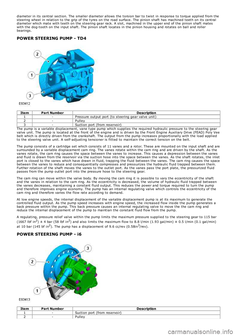 LAND ROVER FRELANDER 2 2006  Repair Manual diamet er in i ts  central sect ion. The smal ler diamet er allows  the t ors ion bar t o t wist  in res pons e t o t orque appli ed from t hes teeri ng wheel in relati on t o t he grip of the t yres 