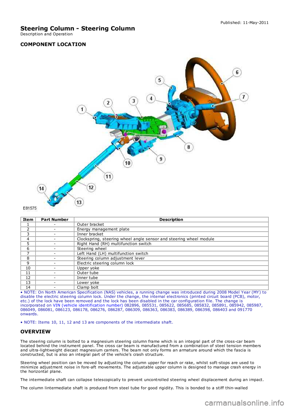 LAND ROVER FRELANDER 2 2006  Repair Manual Publi s hed: 11-May-2011
Steering Column - Steering Column
Des cript ion and Operat ion
COMPONENT LOCATION
ItemPart NumberDescription
1-Out er bracket2-Energy management  plat e
3-Inner bracket
4-Cl o
