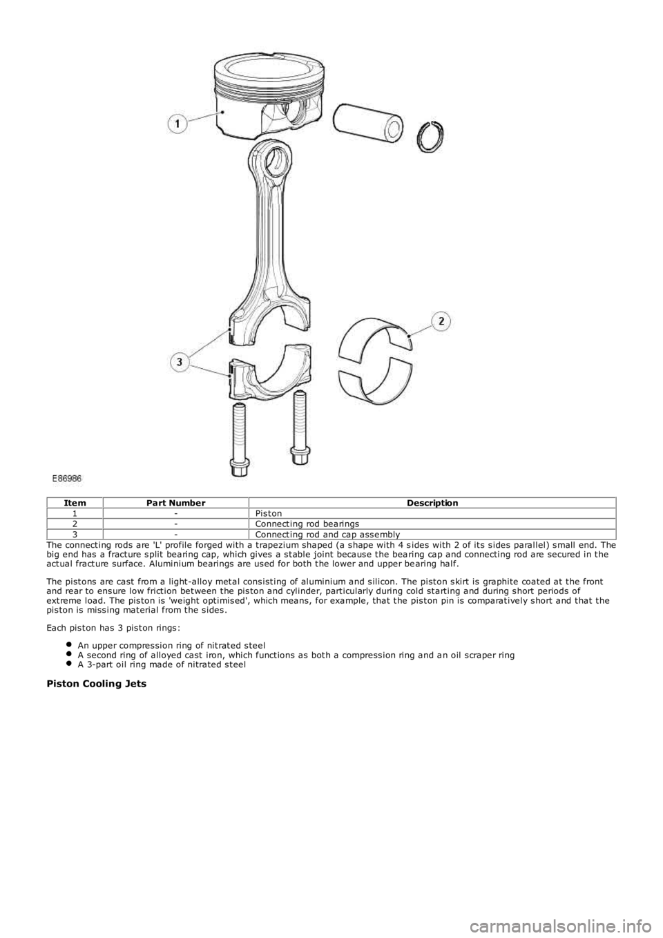 LAND ROVER FRELANDER 2 2006  Repair Manual ItemPart NumberDescription1-Pis t on2-Connect ing rod bearings3-Connect ing rod and cap ass emblyThe connect ing rods are 'L' profile forged with a t rapezium shaped (a s hape with 4 sides wit