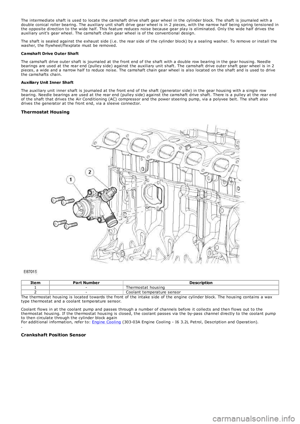 LAND ROVER FRELANDER 2 2006  Repair Manual The intermediat e s haft is  us ed to locat e the cams haft drive s haft  gear wheel in t he cylinder block. The shaft  is journaled wit h adouble conical roller bearing. The auxiliary unit  s haft  d