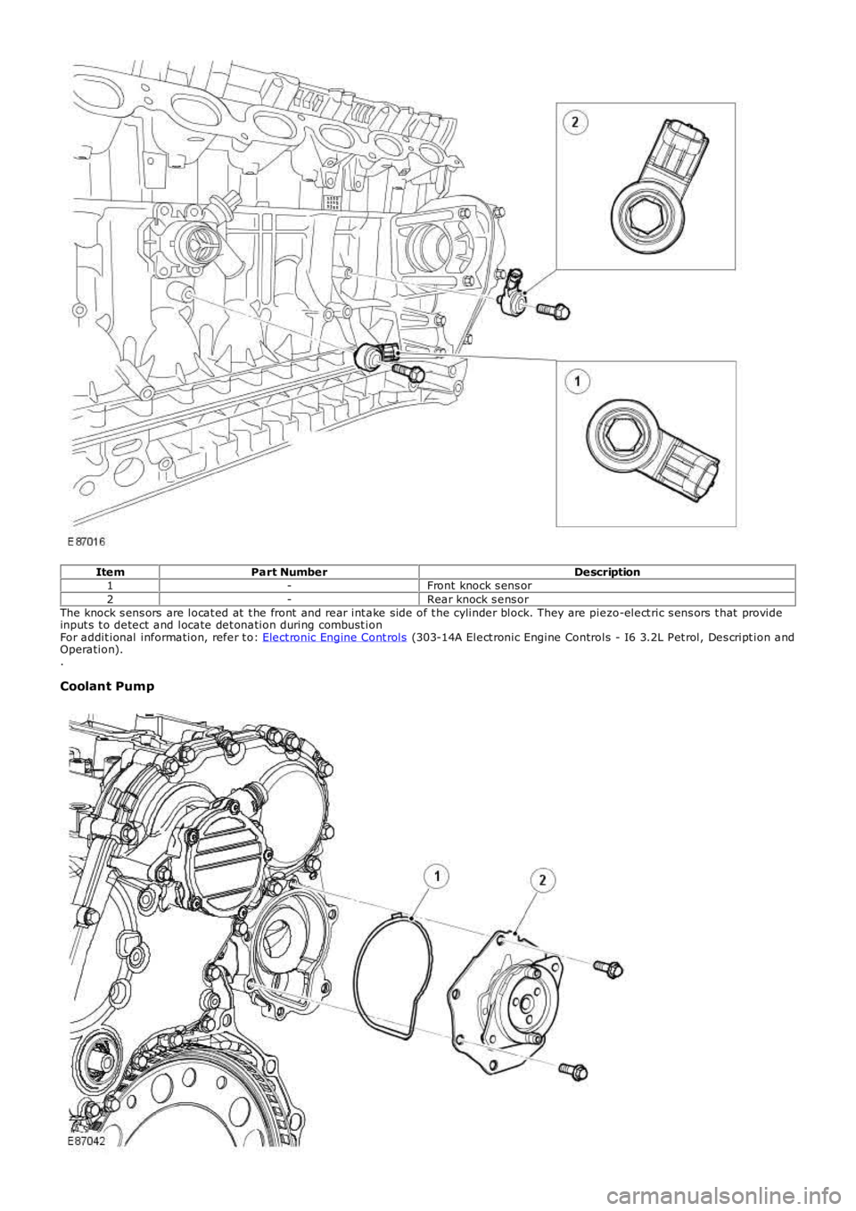 LAND ROVER FRELANDER 2 2006  Repair Manual ItemPart NumberDescription1-Front knock s ens or2-Rear knock s ens orThe knock s ens ors  are locat ed at  t he front  and rear int ake side of t he cylinder block. They are piezo-elect ric s ens ors 