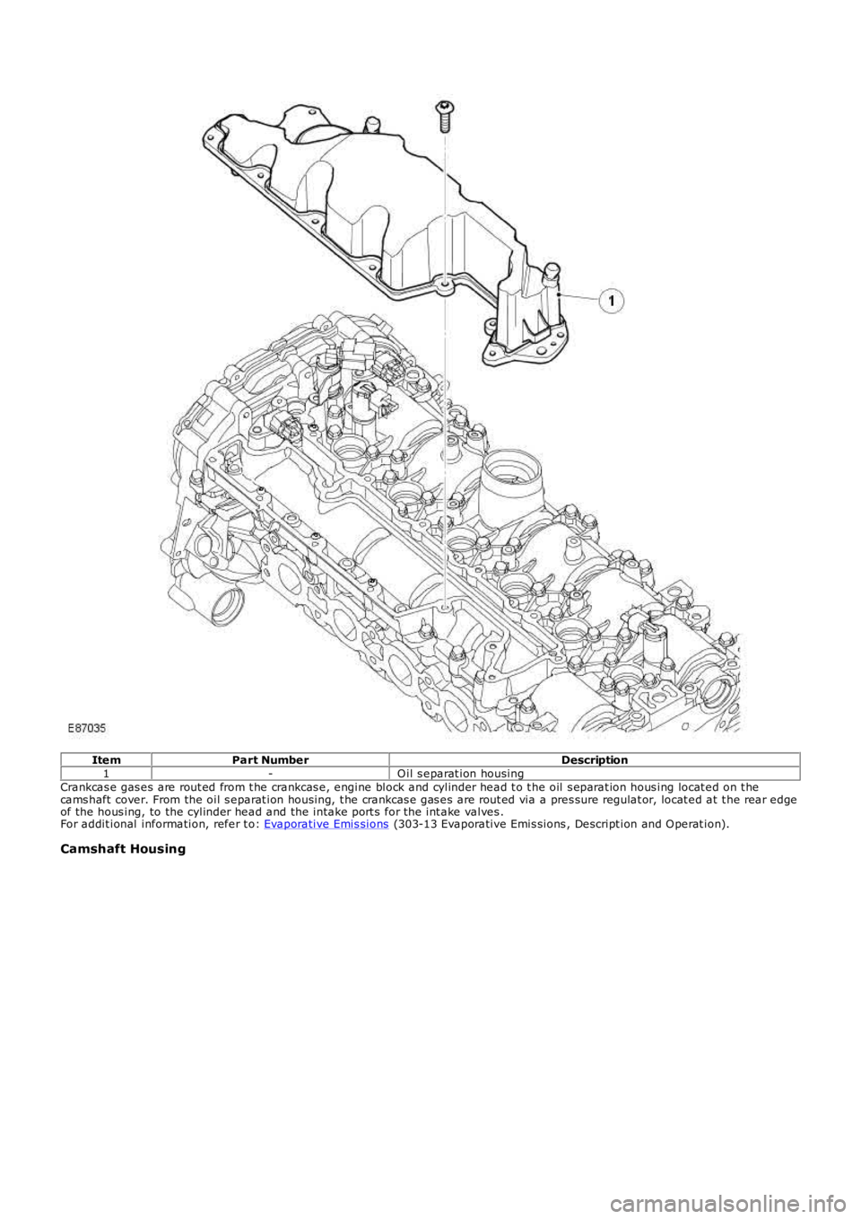 LAND ROVER FRELANDER 2 2006  Repair Manual ItemPart NumberDescription1-O il s eparat ion housingCrankcas e gas es are rout ed from t he crankcas e, engine block and cylinder head t o t he oil s eparat ion hous ing locat ed on t hecams haft  co