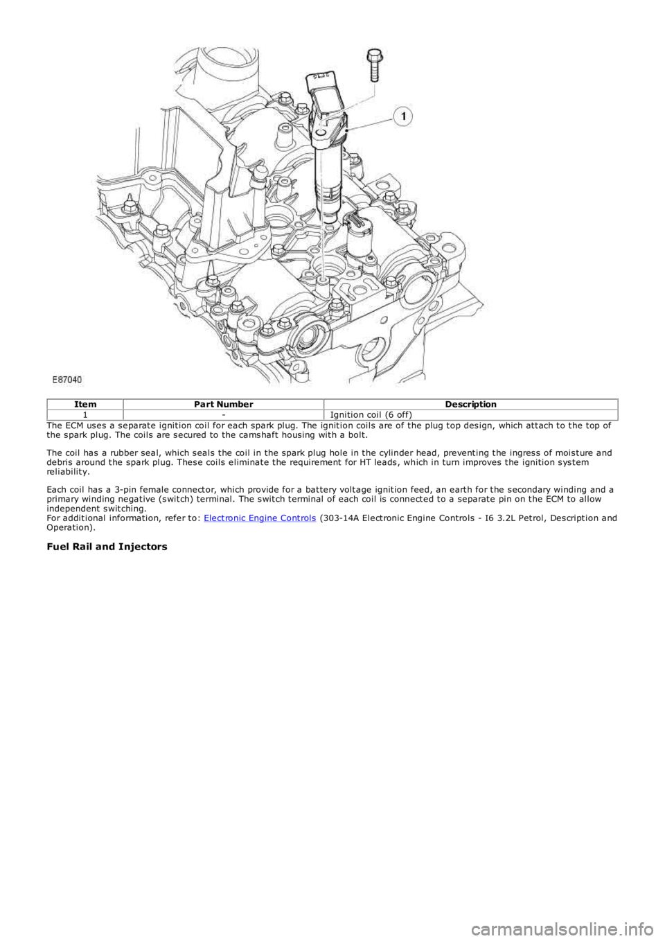 LAND ROVER FRELANDER 2 2006  Repair Manual ItemPart NumberDescription1-Ignition coil (6 off)The ECM us es a s eparat e ignit ion coil for each spark plug. The ignit ion coils are of t he plug t op des ign, which at t ach t o t he t op ofthe s 