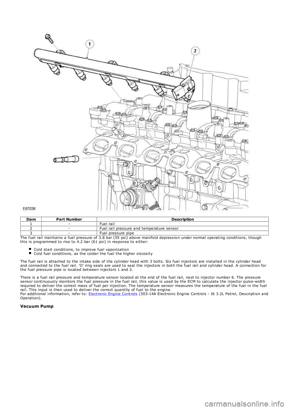 LAND ROVER FRELANDER 2 2006  Repair Manual ItemPart NumberDescription1-Fuel rail2-Fuel rail pres s ure and t emperat ure sensor3-Fuel pres s ure pipeThe fuel rail maint ains a fuel pres sure of 3.8 bar (55 ps i) above manifold depres s ion und
