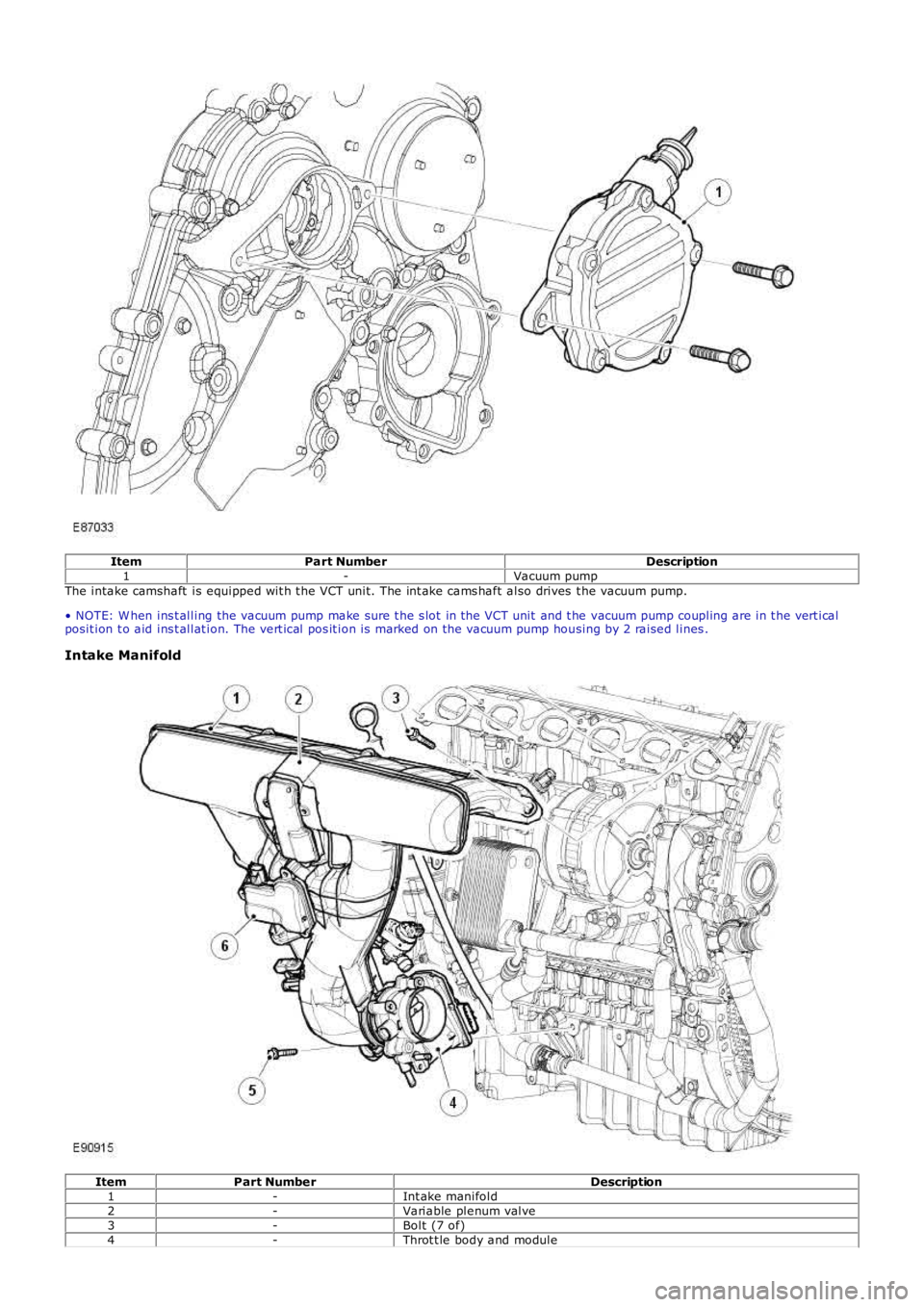 LAND ROVER FRELANDER 2 2006  Repair Manual ItemPart NumberDescription1-Vacuum pumpThe intake camshaft  is equipped wit h t he VCT unit. The int ake cams haft  also drives  the vacuum pump.
• NOTE: W hen ins t alling the vacuum pump make sure