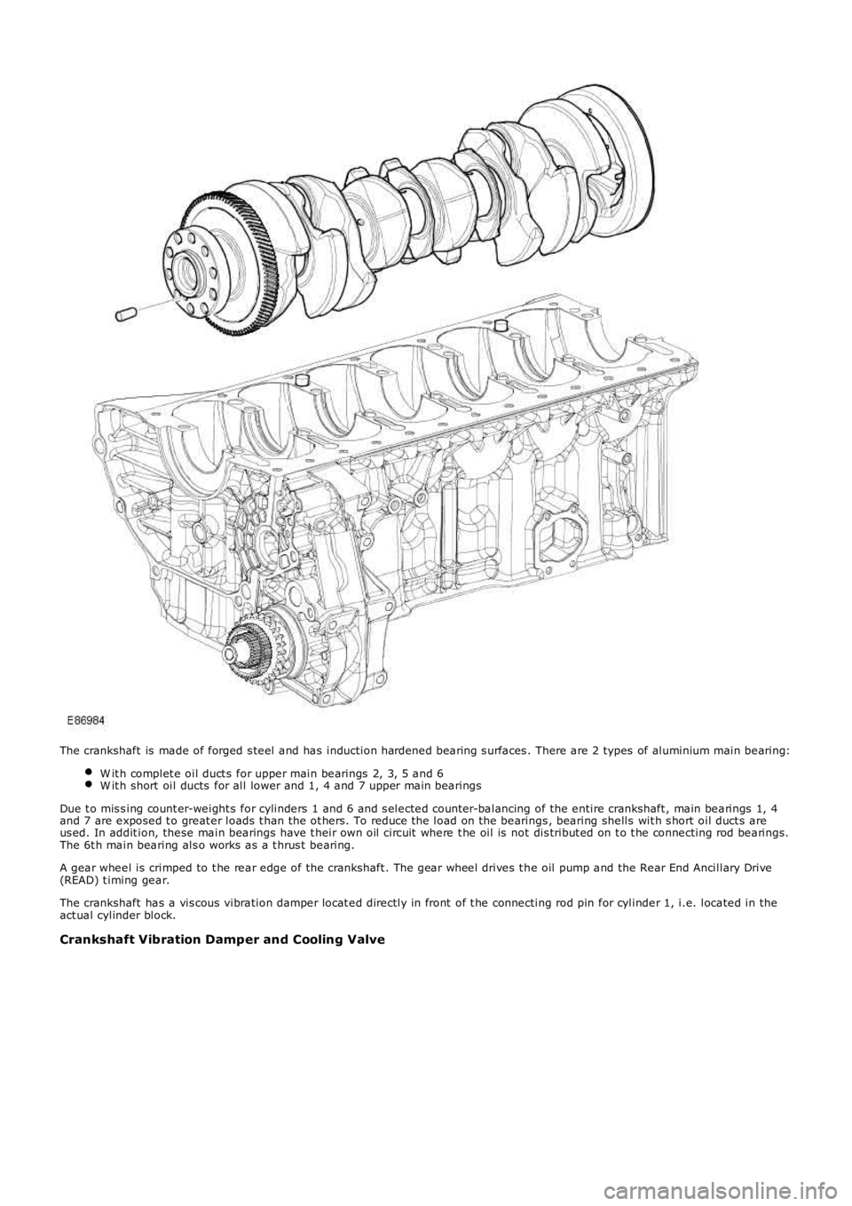 LAND ROVER FRELANDER 2 2006  Repair Manual The crankshaft  is  made of forged s teel and has  induction hardened bearing s urfaces . There are 2 types  of aluminium main bearing:
W it h complet e oil duct s  for upper main bearings  2, 3, 5 an
