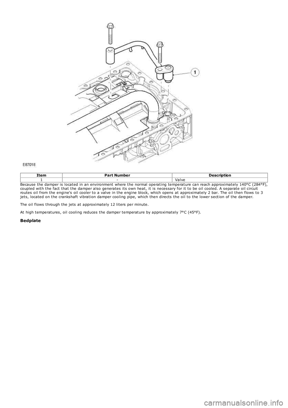 LAND ROVER FRELANDER 2 2006  Repair Manual ItemPart NumberDescription1-ValveBecause the damper is locat ed in an environment  where t he normal operat ing temperat ure can reach approximat ely 140°C (284°F),coupled wit h t he fact  that t he