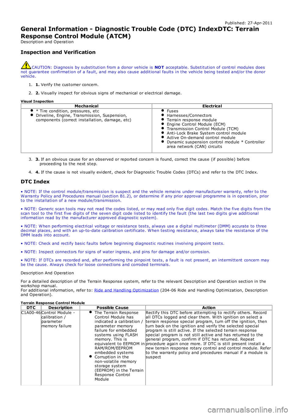 LAND ROVER FRELANDER 2 2006  Repair Manual Publ is hed: 27-Apr-2011
General Information - Diagnostic Trouble Code (DTC) IndexDTC: Terrain
Response Control Module (ATCM)
Des cript ion and Operat ion
Inspection and Verification
CAUTION: Di agnos