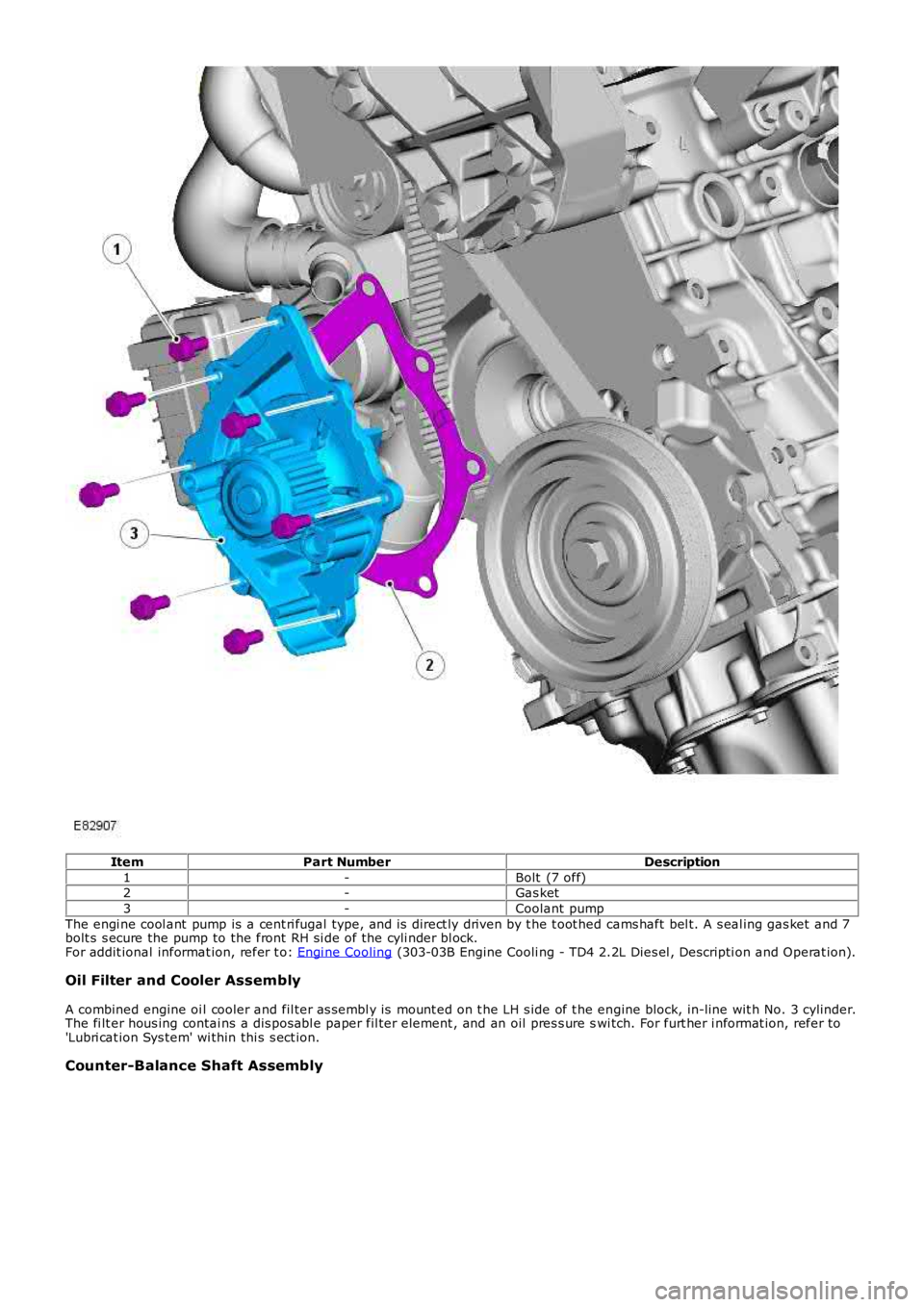 LAND ROVER FRELANDER 2 2006  Repair Manual ItemPart NumberDescription
1-Bolt  (7 off)2-Gas ket
3-Coolant  pump
The engi ne cool ant  pump is  a cent ri fugal type, and is  direct ly driven by t he t oot hed cams haft bel t. A s eal ing gas ket
