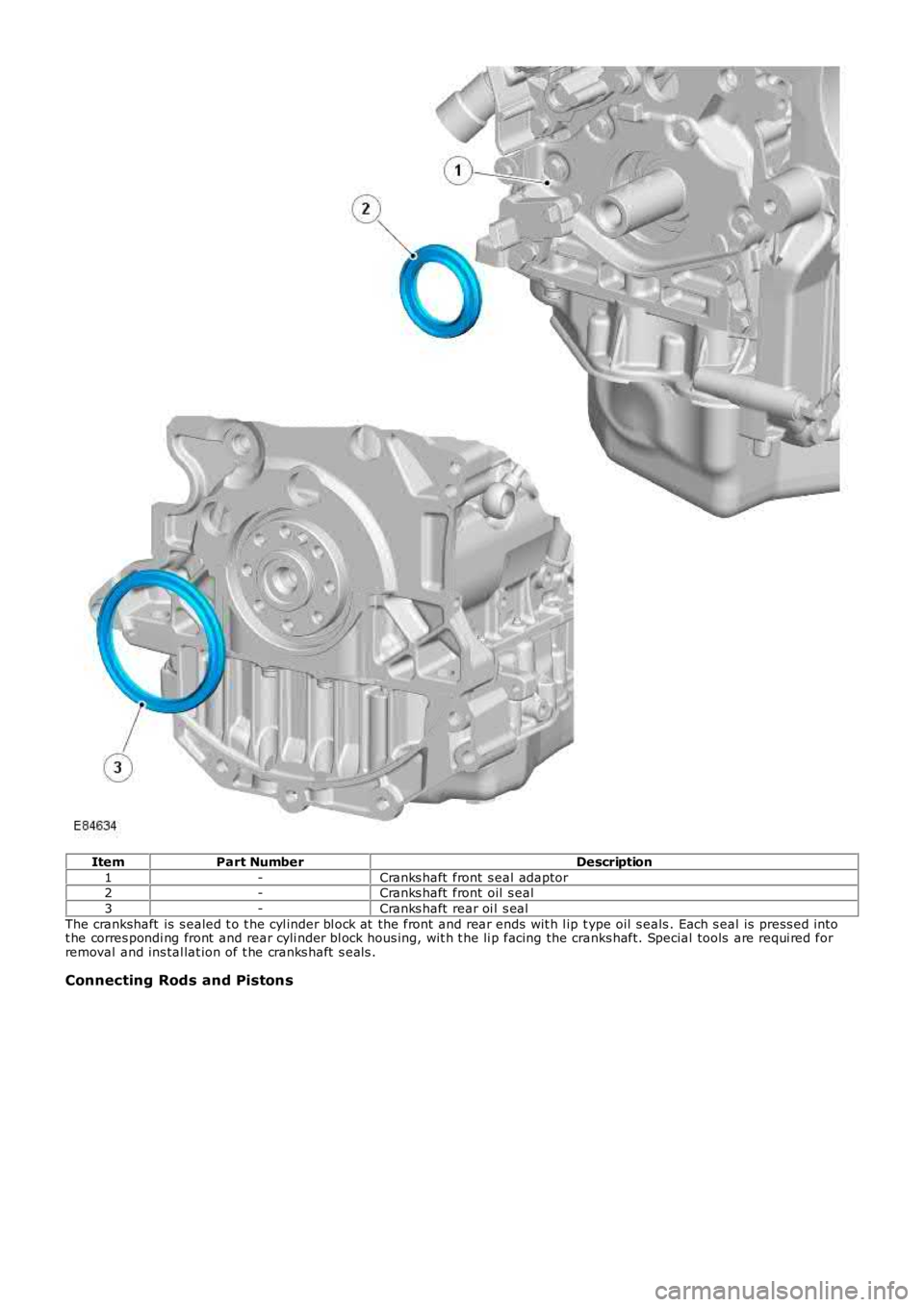 LAND ROVER FRELANDER 2 2006  Repair Manual ItemPart NumberDescription
1-Cranks haft  front  s eal adaptor2-Cranks haft  front  oil  s eal
3-Cranks haft  rear oi l s eal
The crankshaft  is  s ealed t o t he cyl inder bl ock at  the front  and r