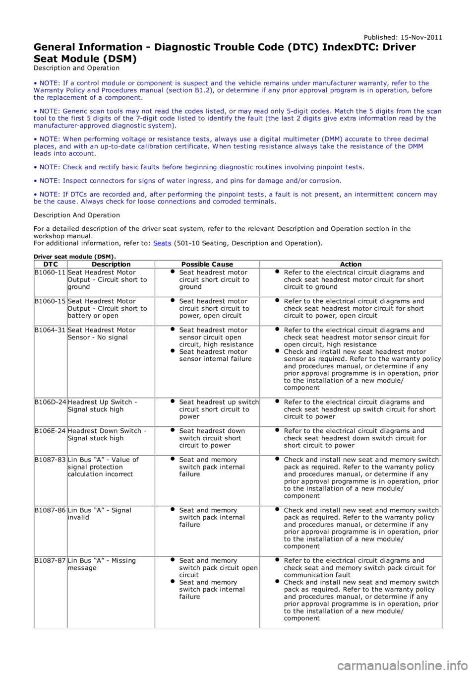 LAND ROVER FRELANDER 2 2006  Repair Manual Publi s hed: 15-Nov-2011
General Information - Diagnostic Trouble Code (DTC) IndexDTC: Driver
Seat Module (DSM)
Des cript ion and Operat ion
• NOTE: If a cont rol  module or component  i s  s uspect