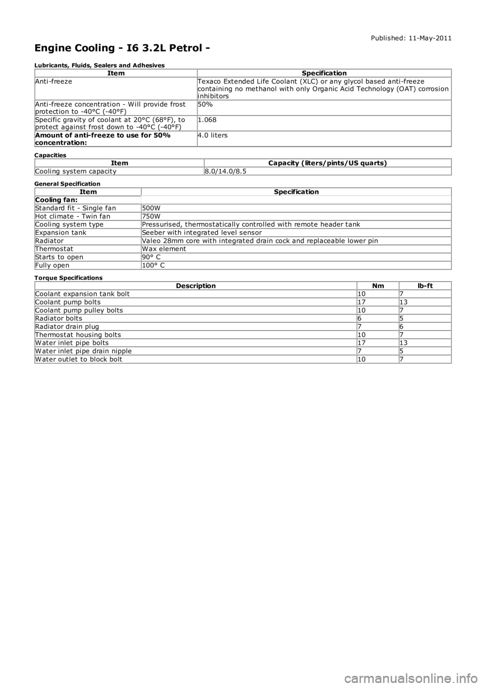 LAND ROVER FRELANDER 2 2006 Repair Manual Publi s hed: 11-May-2011
Engine Cooling - I6 3.2L Petrol -
Lubricants, Fluids, Sealers and AdhesivesItemSpecification
Anti -freezeTexaco Ext ended Li fe Coolant (XLC) or any glycol bas ed anti -freez LAND ROVER FRELANDER 2 2006 Repair Manual Publi s hed: 11-May-2011
Engine Cooling - I6 3.2L Petrol -
Lubricants, Fluids, Sealers and AdhesivesItemSpecification
Anti -freezeTexaco Ext ended Li fe Coolant (XLC) or any glycol bas ed anti -freez