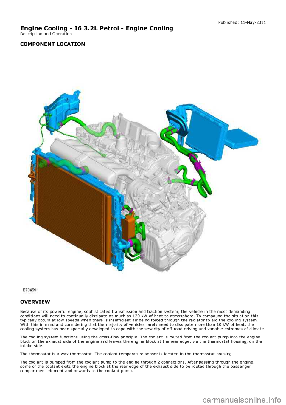 LAND ROVER FRELANDER 2 2006 Repair Manual Publi s hed: 11-May-2011
Engine Cooling - I6 3.2L Petrol - Engine Cooling
Des cript ion and Operat ion
COMPONENT LOCATION
OVERVIEW
Becaus e of it s powerful engine, s ophi s ti cat ed transmis si on LAND ROVER FRELANDER 2 2006 Repair Manual Publi s hed: 11-May-2011
Engine Cooling - I6 3.2L Petrol - Engine Cooling
Des cript ion and Operat ion
COMPONENT LOCATION
OVERVIEW
Becaus e of it s powerful engine, s ophi s ti cat ed transmis si on