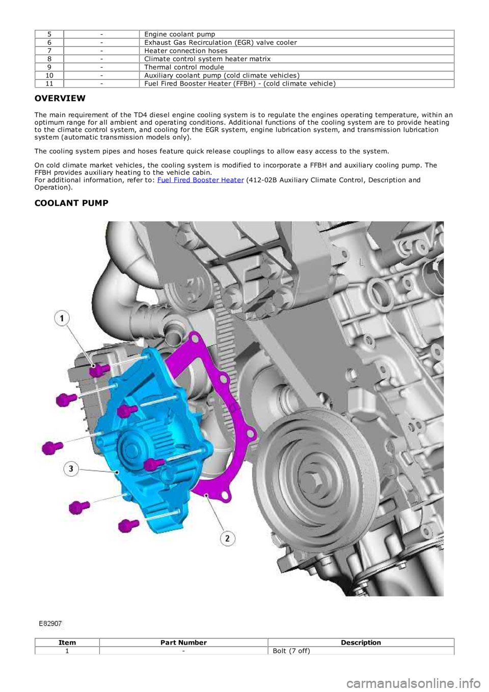LAND ROVER FRELANDER 2 2006  Repair Manual 5-Engine coolant pump
6-Exhaus t  Gas  Recircul at ion (EGR) valve cool er
7-Heat er connect ion hos es8-Cl imat e cont rol  s yst em heat er matrix
9-Thermal  control modul e
10-Auxil iary coolant  p