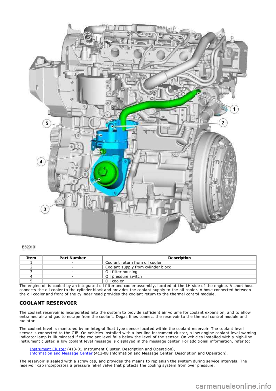 LAND ROVER FRELANDER 2 2006  Repair Manual ItemPart NumberDescription
1-Cool ant  return from oi l cool er2-Cool ant  s upply from cyl inder block
3-Oil  filt er hous i ng
4-Oil  pres s ure s wi tch5-Oil  cool er
The engi ne oil  i s cool ed b