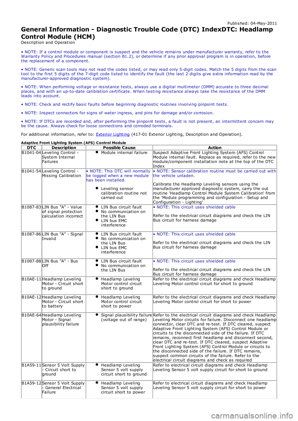 LAND ROVER FRELANDER 2 2006  Repair Manual Publi s hed: 04-May-2011
General Information - Diagnostic Trouble Code (DTC) IndexDTC: Headlamp
Control Module (HCM)
Des cript ion and Operat ion
• NOTE: If a cont rol  module or component  i s  s u