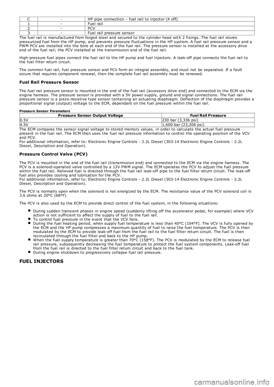 LAND ROVER FRELANDER 2 2006  Repair Manual C-HP pipe connecti on – fuel  rail  t o inject or (4 off)
1-Fuel rail
2-PCV3-Fuel rail  press ure sens or
The fuel  rai l is  manufact ured from forged st eel and secured t o t he cyl inder head wit