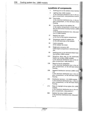 Page 210