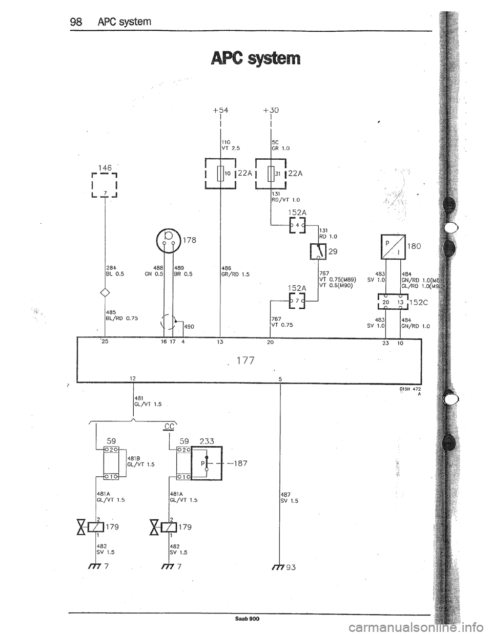 SAAB 900 1989  Service Manual Downloaded from www.Manualslib.com manuals search engine   