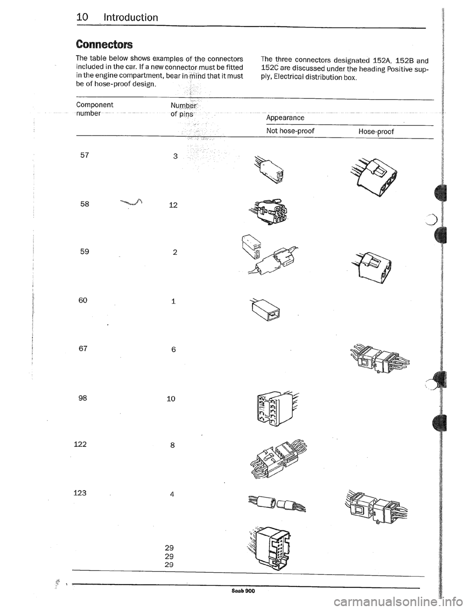 SAAB 900 1989  Service Manual Downloaded from www.Manualslib.com manuals search engine   