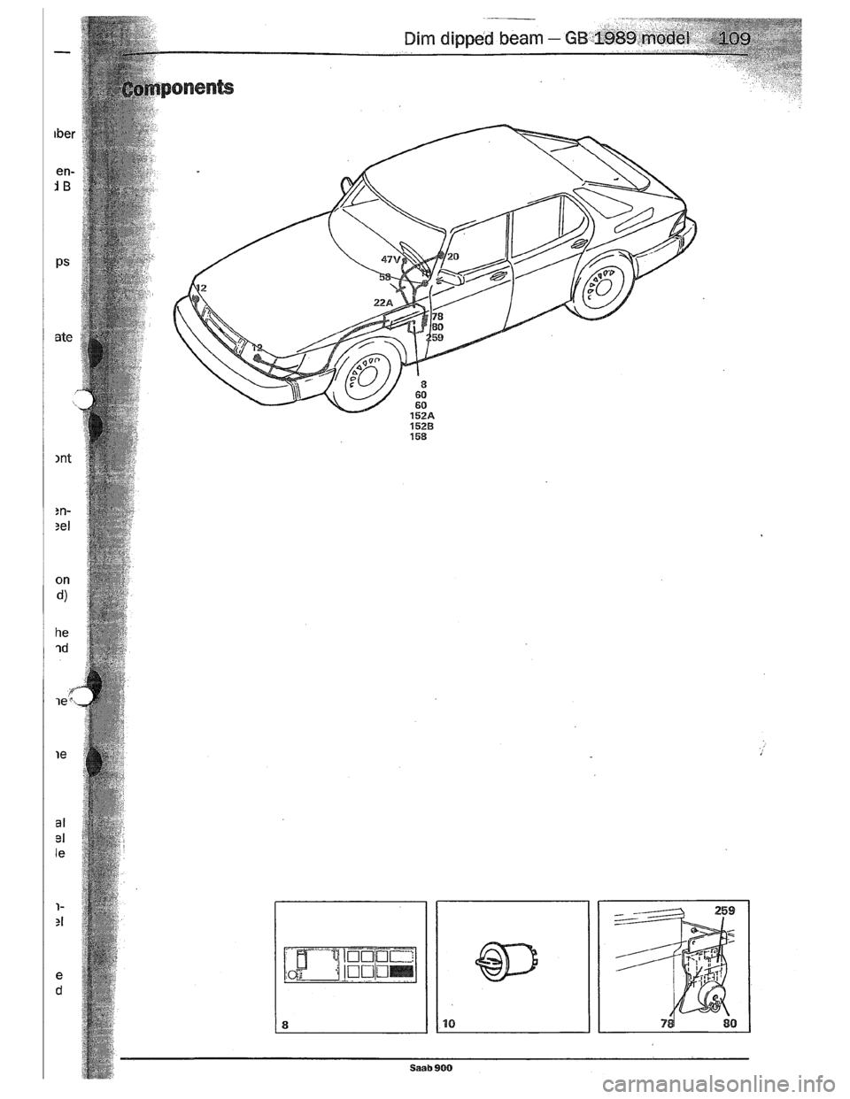 SAAB 900 1989  Service Manual Downloaded from www.Manualslib.com manuals search engine   