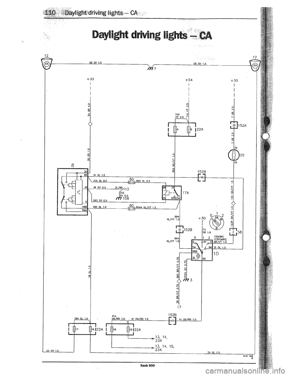 SAAB 900 1989  Service Manual Downloaded from www.Manualslib.com manuals search engine   