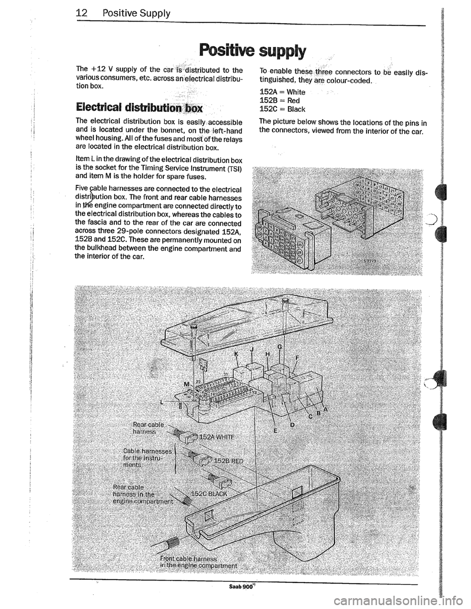 SAAB 900 1989  Service Manual Downloaded from www.Manualslib.com manuals search engine   